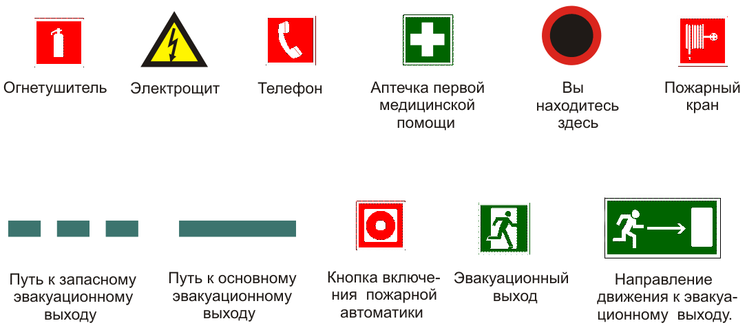 Условные обозначения плана эвакуации ООО Модус